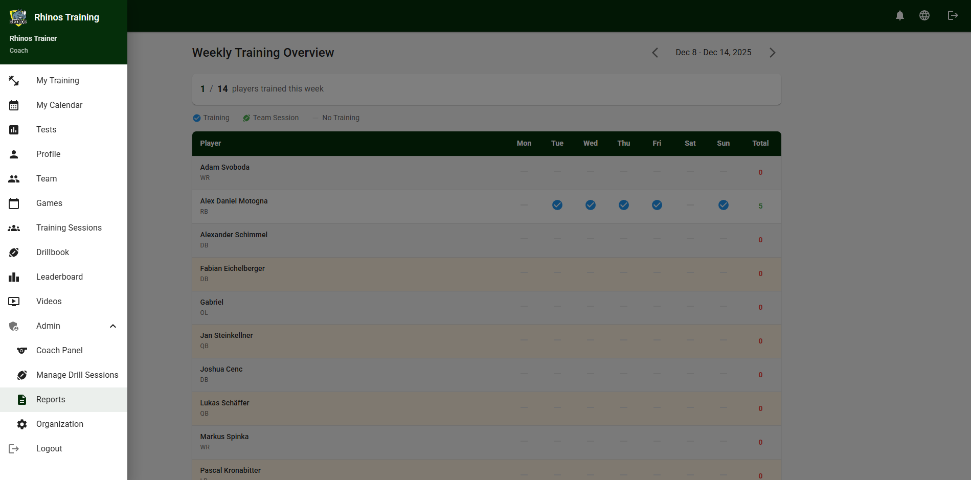 Rhinos Training App 14